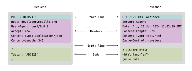 Pasted image 20251201122746.png